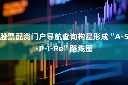股票配资门户导航查询构建形成“A-S-P-I-Re”路线图